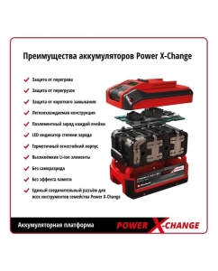 Купить Аккумулятор PXC Plus (18 В; 3 Ач) Einhell 4511501  в E-mobi
