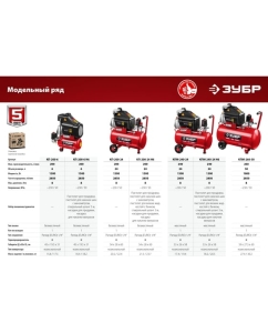 Купить Безмасляный воздушный компрессор ЗУБР набор аксессуаров, 200 л/мин, 6 л ресивер, 1500 Вт КП-200-6 Н6  в E-mobi