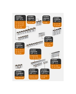 Купить Набор инструментов FORSTIME 1/4&quot;, 3/8&quot;, 1/2&quot; 6гр. 4-32 мм, 216 предметов  FT-38841(52552)  в E-mobi