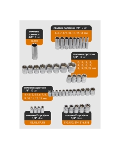 Купить Набор инструментов в пластиковом кейсе FORSTIME 1/4&quot;, 3/8&quot; 108 предметов FT-41082-5DS(57355)  в E-mobi