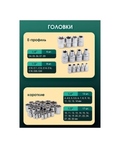 Купить Набор инструментов Rockforce 1/2, 1/4DR 6-гранных, 108 предметов RF-41082-5(4282)  в E-mobi
