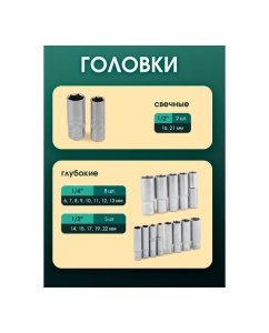 Купить Набор инструментов Rockforce 1/2, 1/4DR 6-гранных, 108 предметов RF-41082-5(4282)  в E-mobi
