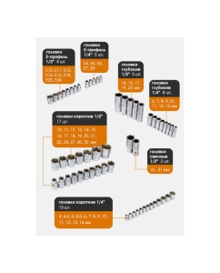 Купить Набор инструмента FORSTIME 1/2&quot;, 1/4&quot; 6гр. 4-32 мм, 108 предметов FT-41082-5(52553)  в E-mobi