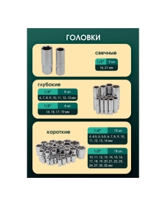 Купить Набор торцевых головок и вставок Rockforce 1/2, 1/4DR 6-гранных 94 предмета RF-4941-5(4281)  в E-mobi