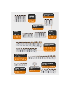 Купить Набор инструментов FORSTIME 1/4&quot;, 3/8&quot;, 1/2&quot; 6гр. 202 предметов FT-42022-556911  в E-mobi