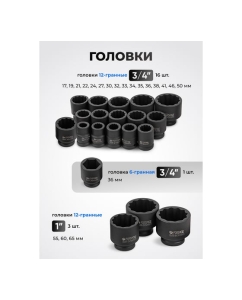 Купить Набор инструментов Forsage ударных 26 предметов, 3/4&quot; 1&quot; F-68262-9MPB(28179)  в E-mobi