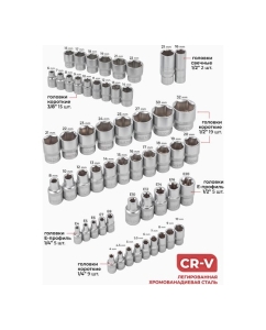 Купить Набор инструментов BaumAuto 1/4&quot;, 3/8&quot;, 1/2&quot;, 6-гр., 4-32 мм, 142 предмета BM-41421-5(54713)  в E-mobi