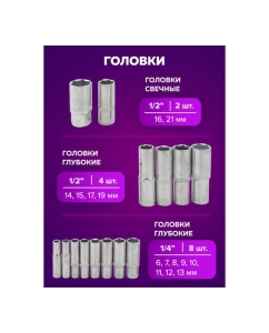 Купить Набор инструментов Помощник 94 предмета 1/4&quot;, 1/2&quot; (6гр.) 4941-5(59164)  в E-mobi