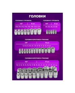 Купить Набор инструментов Помощник 108пр. 1/4&quot;, 1/2&quot; (6гр.) 41082-5(59165)  в E-mobi