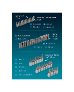Купить Набор инструментов ISMA 94 пр. ISMA-4941-5DS-м(52675)  в E-mobi
