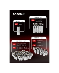 Купить Набор инструментов BaumAuto 108пр. 1/4&quot;, 3/8&quot; (6гр.) BM-41082-5DS(57676)  в E-mobi