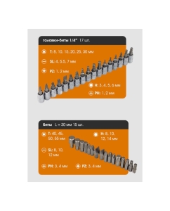 Купить Набор инструментов FORSTIME 94 пр.1/4&amp;#39;&amp;#39;,1/2&amp;#39;&amp;#39;(6гр.)(4-32мм) FT-4941-5(52554)  в E-mobi