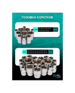 Купить Набор инструментов MAMEDFORCE 110 предметов 1/4&quot;, 1/2&quot; MF-41101-5(57607)  в E-mobi