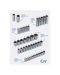 Купить Набор инструментов Forsage 69пр., 1/4&quot;, 1/2&quot;, (6гр.) F-4603-5(57610)  в E-mobi