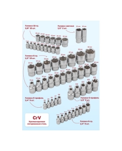 Купить Набор инструментов Forcekraf 1/4&amp;#39;&amp;#39;, 3/8&amp;#39;&amp;#39;, 1/2&amp;#39;&amp;#39; 6 гранные, 142 предмета FK-41421-5(54623)  в E-mobi
