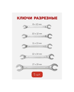 Купить Набор инструментов Forcekraft 1/4&quot;, 3/8&quot;, 1/2&quot;, (6-гр.) 4-32 мм, 142 предмета FK-41421-5 NEW(57366)  в E-mobi