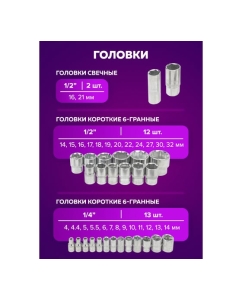 Купить Набор инструментов Помощник 82пр. 1/4&quot;, 1/2&quot; (6гр.) 4821-5(59163)  в E-mobi