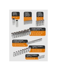 Купить Набор инструментов FORSTIME в пластиковом кейсе (109 предметов) FT-41092-5(58801)  в E-mobi