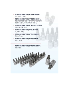 Купить Набор инструментов Forsage 216пр. 1/4", 3/8", 1/2" 6гр. 4-32мм F-38841/Premium/(16625)  в E-mobi