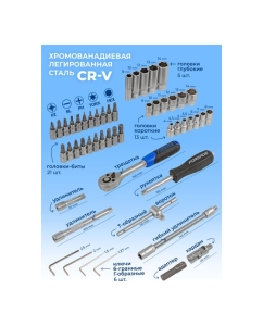 Купить Набор инструментов Forsage 51пр, 1/4&quot; 4-14мм, 6-гран, F-2512-5(51928)  в E-mobi