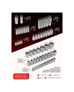Купить Набор инструментов BaumAuto 1/4", 1/2", универсальный профиль, 4-32 мм, 108 предметов BM-41082-5Q(54712)  в E-mobi