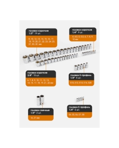 Купить Набор инструментов FORSTIME 1/4&quot;, 3/8&quot;, 1/2&quot; 6-гр. 4-32 мм, 142 предметов FT-41421-552556  в E-mobi