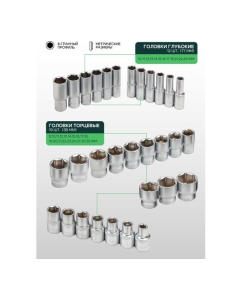 Купить Набор инструментов Rockforce 36 предметов 1/2 RF-4362M(60499)  в E-mobi