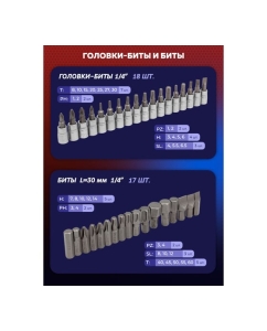 Купить Набор инструментов YATAFORCE 108 пр 1/4&amp;#39;&amp;#39;, 1/2&amp;#39;&amp;#39; (6гр.) YF-41082-5(52567)  в E-mobi