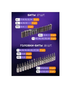 Купить Набор инструментов MEGATOOLS 108 предметов 1/4, 1/2 ( 6гр.) MT-41082-5(57964)  в E-mobi