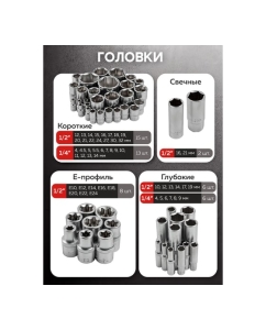 Купить Набор инструментов в пластиковом кейсе Disen (122 предмета) DS38901(57318)  в E-mobi