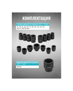 Купить Набор инструментов ударных iLOFORCE 21пр, 3/4&quot; (6гр.) IF-6212-5MPB(58979)  в E-mobi