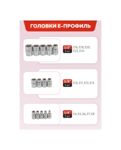 Купить Набор инструментов в пластиковом кейсе Forcekraft 180 предметов FK-41802-5(60048)  в E-mobi