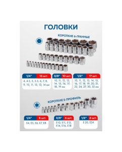 Купить Набор инструментов Forsage 172пр F-41723-5(46725)  в E-mobi
