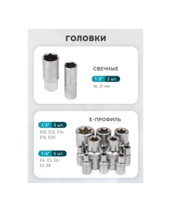 Купить Набор инструментов iLOFORCE 142пр.1/4&quot;,3/8&quot;,1/2&quot; IF-41421-5(57953)  в E-mobi