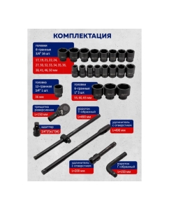 Купить Набор инструментов ударных YATAFORCE 26пр. 3/4&quot; (6гр.) YF-68262-5MPB(57687)  в E-mobi