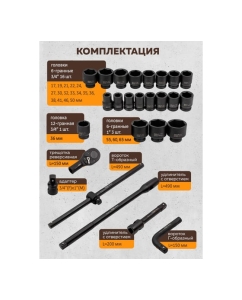 Купить Набор инструментов ударных FORSTIME 26пр. 3/4&quot; (6гр.) FT-68262-5MPB(57688)  в E-mobi