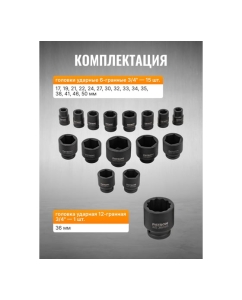 Купить Набор инструментов ударных Patron 21пр, 3/4&quot; (6гр.) P-6212-5MPB(58983)  в E-mobi