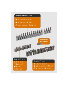 Купить Набор инструментов в пластиковом кейсе FORSTIME 1/4&quot;, 3/8&quot; 94 предмета FT-4941-5DS(57354)  в E-mobi