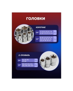 Купить Набор инструментов в пластиковом кейсе YATAFORCE (125 предметов) YF-41252-5(58794)  в E-mobi