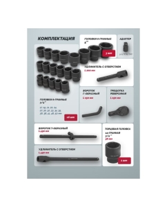 Купить Набор инструментов ударных PATRON 26пр, 3/4&quot;, 1&quot; 6гр. P-68262-5MPB(58985)  в E-mobi