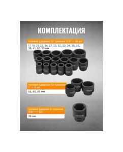 Купить Набор инструментов ударных Patron 26пр, 3/4&quot;, 1&quot; (12гр.) P-68262-9MPB(58986)  в E-mobi