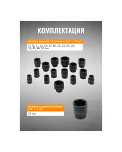 Купить Набор инструментов ударных Patron 21пр, 3/4&quot; (12гр.) P-6212-9MPB(58984)  в E-mobi
