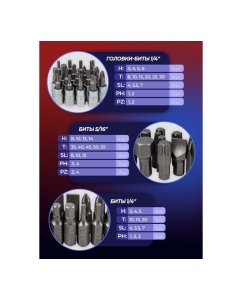 Купить Набор инструментов YATAFORCE 94пр. 1/4&quot;, 3/8&quot; (6гр.) YF-4941-5DS(57672)  в E-mobi