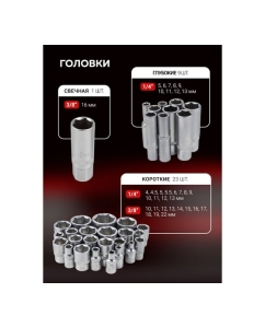 Купить Набор инструментов BaumAuto 94пр. 1/4&quot;, 3/8&quot; (6гр.) BM-4941-5DS(57675)  в E-mobi