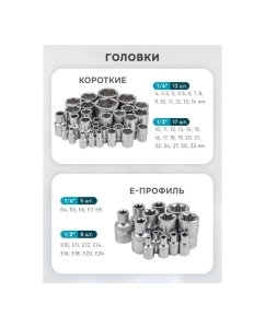 Купить Набор инструментов iLOFORCE 108 пр IF-41082-5(52229)  в E-mobi