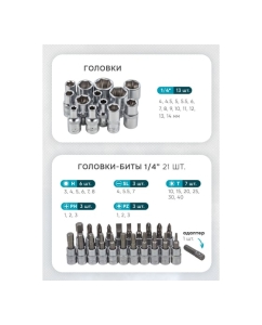 Купить Набор инструментов iLOFORCE 46 пр IF-2462-5(52227)  в E-mobi