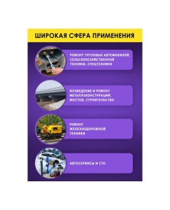 Купить Набор инструментов Forcekraft 26пр, 3/4&quot; 1&quot; 6гр, 17, 19, 21, 22, 24, 27, 30, 32, 33, 34, 35, 36, 36 - 12 гр, 38, 41, 46, 50 мм, 1&quot;: 55, 60, 65 мм FK-68262-5(51488)  в E-mobi