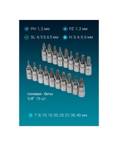 Купить Набор инструментов 216пр. 1/4&quot;, 1/2&quot; 6гр ISMA-38841DS(56482)  в E-mobi