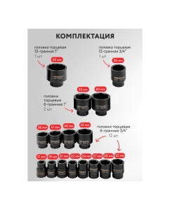 Купить Набор инструментов Forcekraft 20пр. 3/4&quot;, 1&quot; FK-6204-5MPB(58242)  в E-mobi