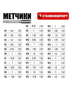 Купить Набор метчиков и плашек метрический Станкоимпорт 110 предметов ST4145  в E-mobi